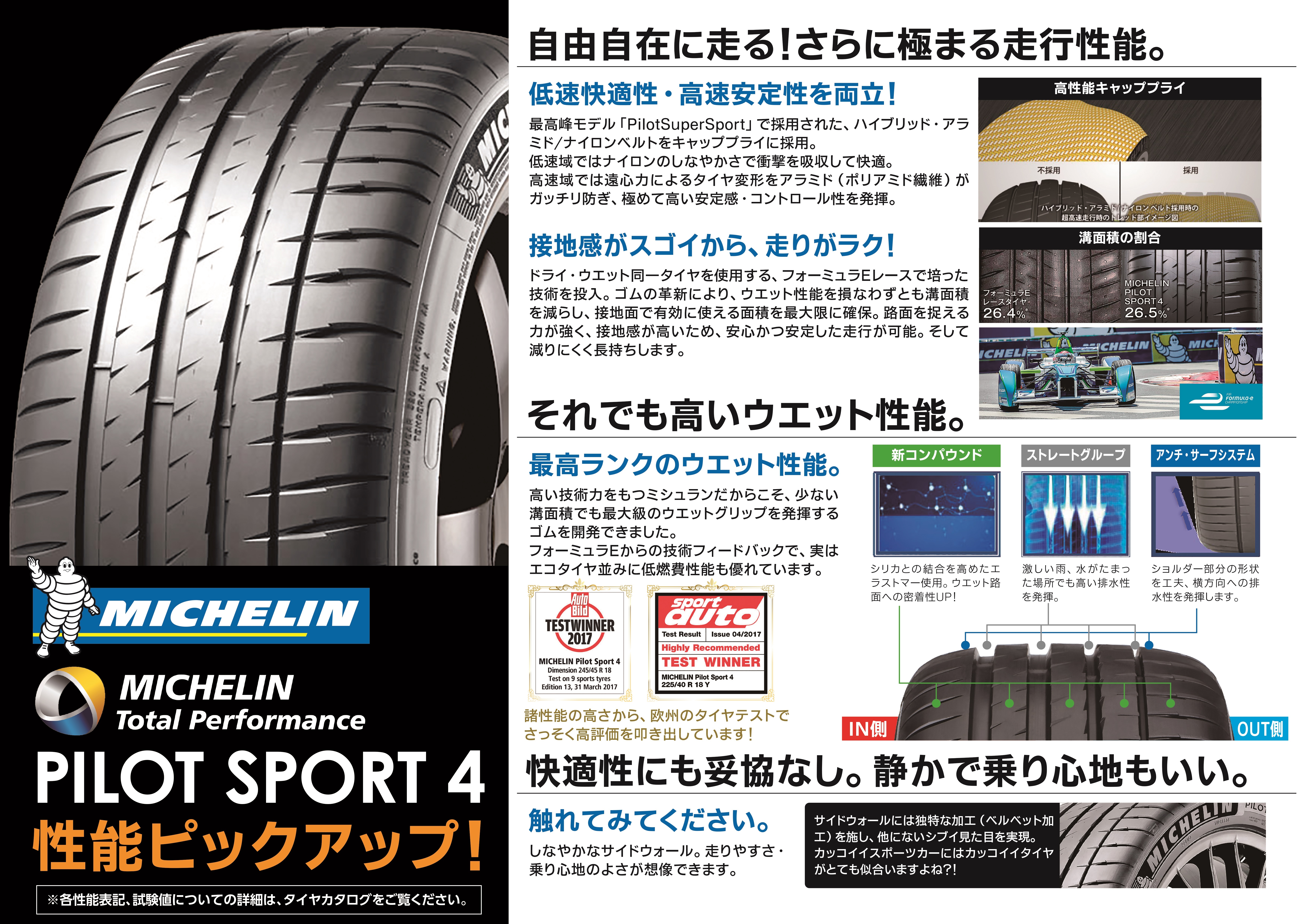 スズキ スイフトスポーツにパイロットスポーツ4装着｜バロータイヤ市場